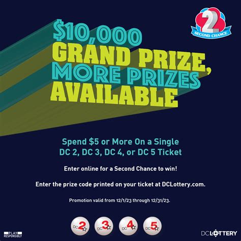 2nd Chance Contest .